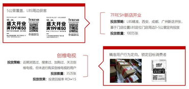 京東物流廣告首家全國代理商 金誠助您精準觸達，廣告價值一觸即達