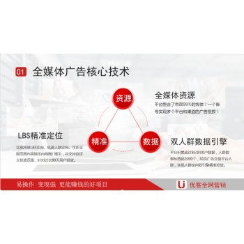 廣告代理加盟招商 開啟媒體資源合作新篇章，專業團隊助您成功